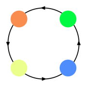 连成一线 (Dot) - 把所有同色点连成一直线
