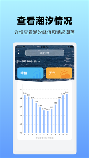 全球潮汐App下载效果预览图